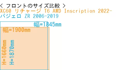 #XC60 リチャージ T6 AWD Inscription 2022- + パジェロ ZR 2006-2019